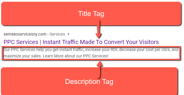 Title Tag and Description Tag