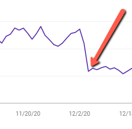 December 2020 google core update decline